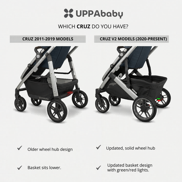 Cruz Wheels - Buggy Pitstop
